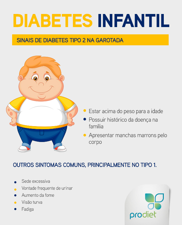 diabetes tipo 2 sintomas portugues)