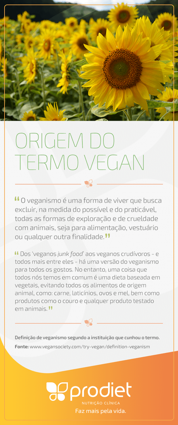 origem do termo vegan